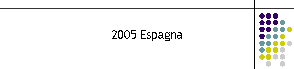 2005 Espagna